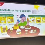 Tren Kuliner Indonesia Menurut GoFood Tahun 2023