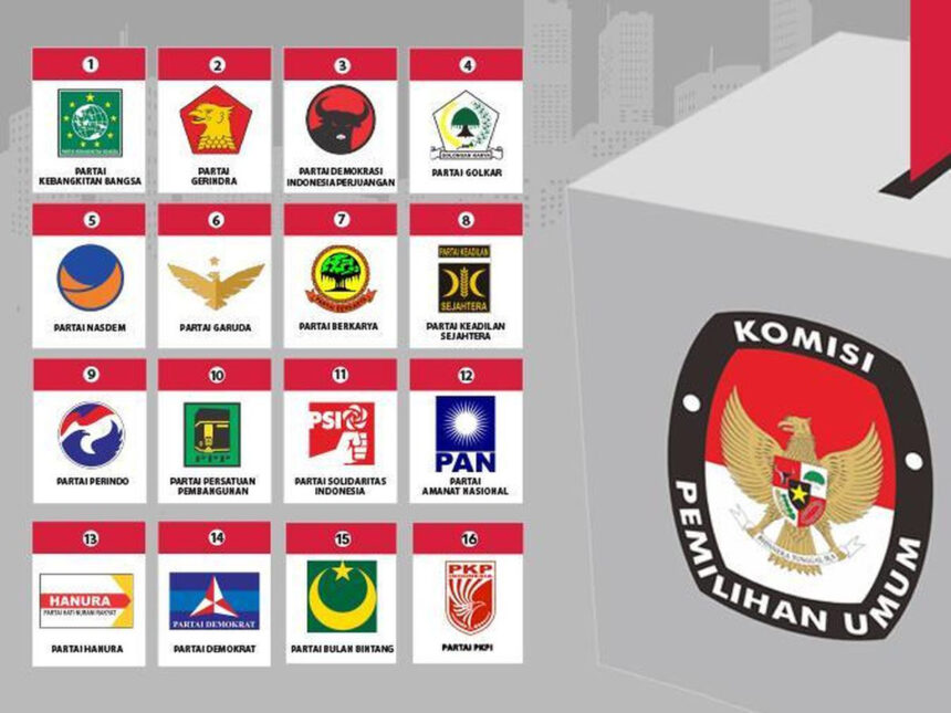 Analitika Riset Data, Gerindra Unggul dalam Elektabilitas Partai