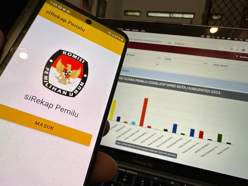 KPU : Masih Terdapat 1.223 TPS dengan Kesalahan Data di Sirekap