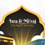 Menag : Isra Miraj Mendorong Peningkatan Kesalehan Sosial dalam Konteks Keberagaman