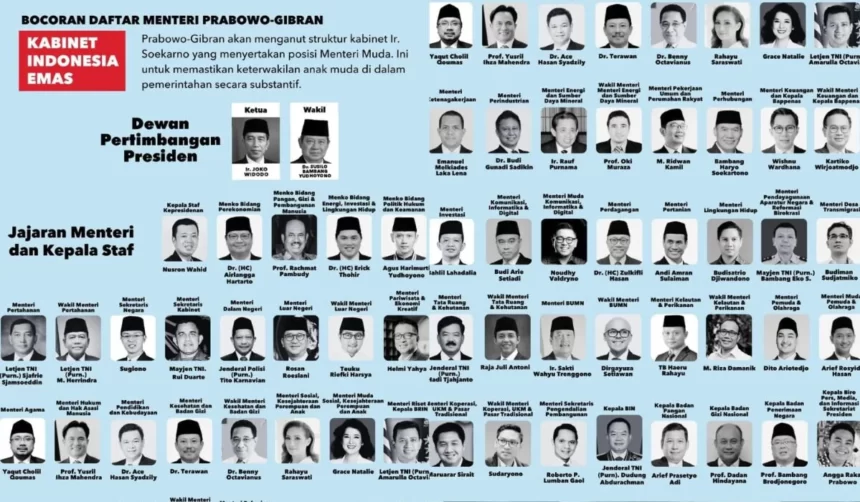 TKN Prabowo-Gibran Menepis Viralnya 'Kabinet Indonesia Emas'