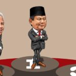 Perolehan Suara Anies-Prabowo-Ganjar Menjelang Pengumuman KPU