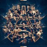 PSG vs Le Havre : Berbagi Poin 3-3, Les Parisiens Tetap Juara Ligue 1 2023/24