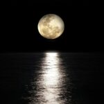Ilmuwan NASA Membuat Zona Waktu untuk Bulan, Cara Kerja dan Implementasinya!