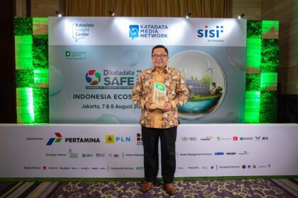 bank bjb